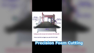 Máy cắt bọt dọc tự động Máy cắt chính xác